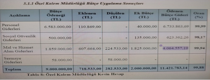 savaş kalaycı