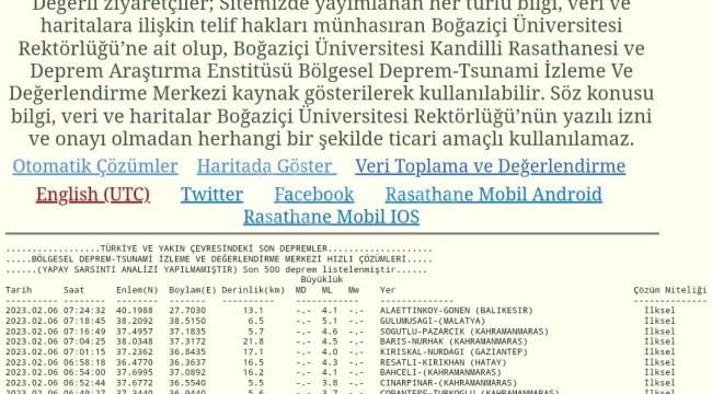 Gönen'de 4,1 büyüklüğünde deprem